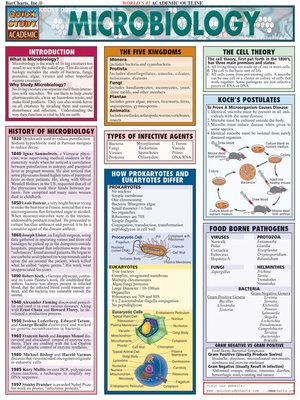 Microbiology - ebook